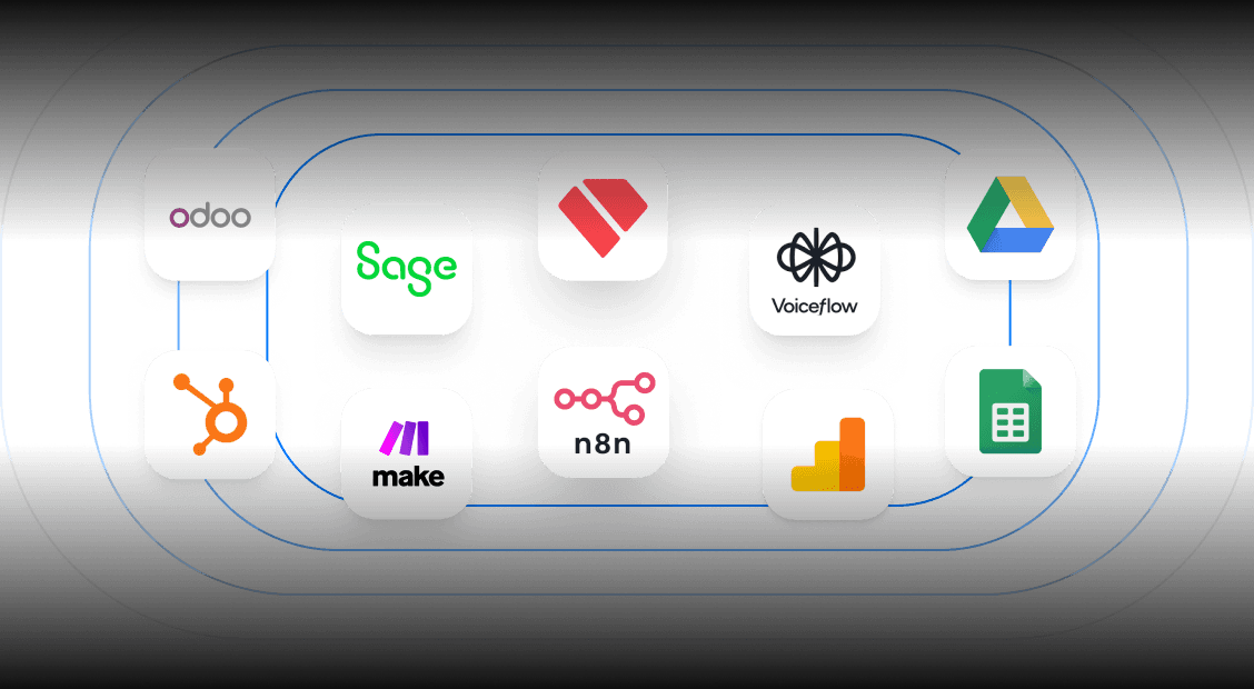 Integraciones